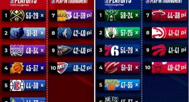 小查理·布朗加盟灰熊：逆袭之路与攻防挑战